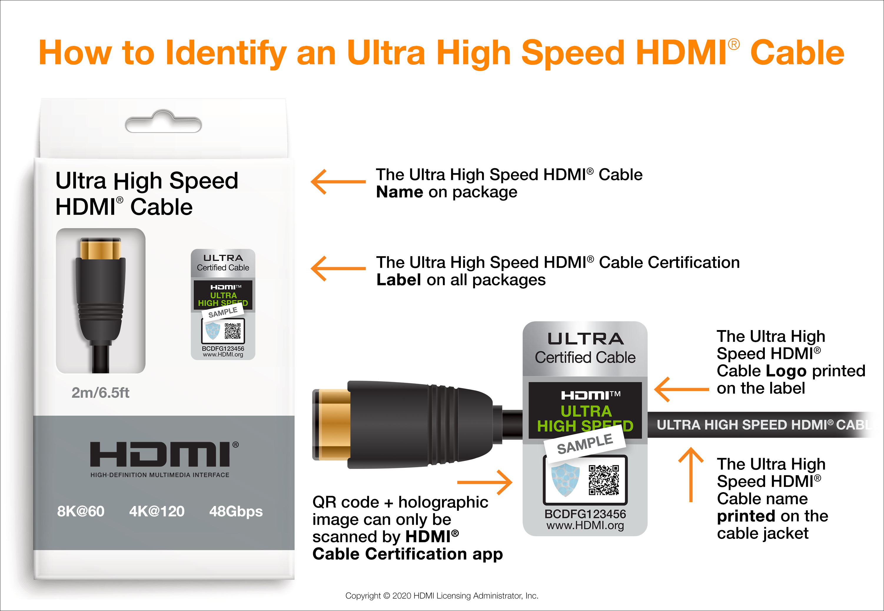 UHS_Cable_Identification_Hires.jpg
