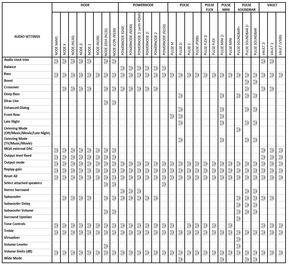 Blueosund_Audio Settings_ks2.png
